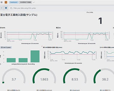 Dashboard screen image